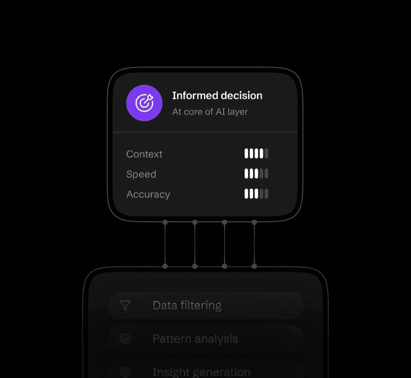 AI decision support